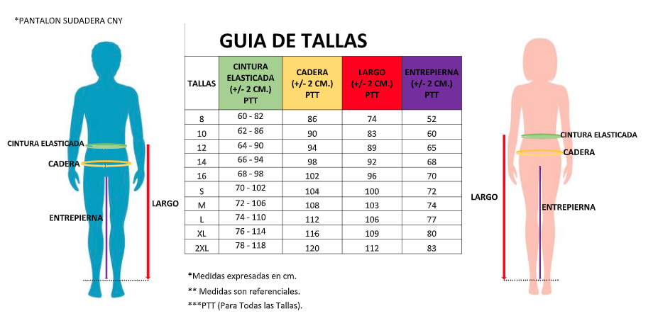 CMS Odoo - Una gran imagen