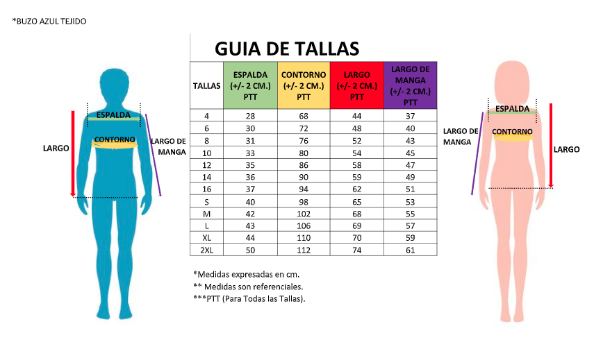 CMS Odoo - Una gran imagen