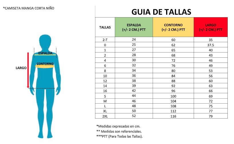 CMS Odoo - Una gran imagen