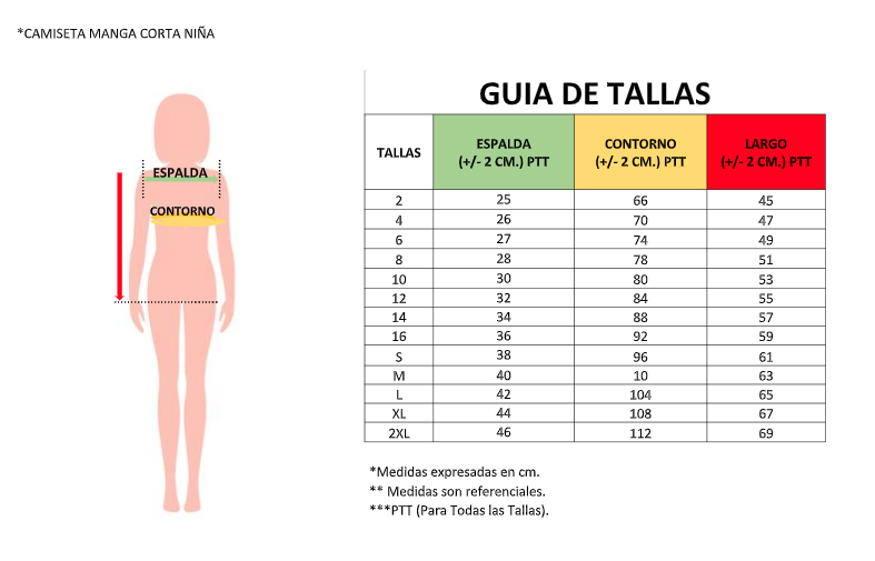 CMS Odoo - Una gran imagen