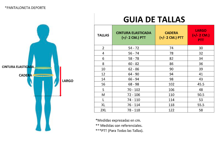 CMS Odoo - Una gran imagen